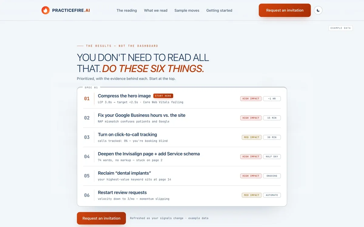 Screenshot of the Blueprint homepage variant
